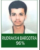RUDRAKSH BARGOTRA