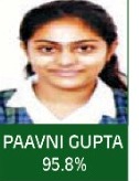 PAAVNI GUPTA