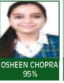 OSHEEN CHOPRA