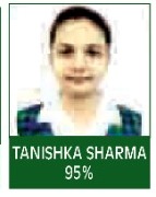 TANISHKA SHARMA