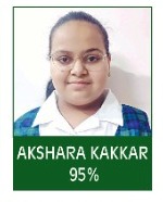 AKSHARA KAKKAR